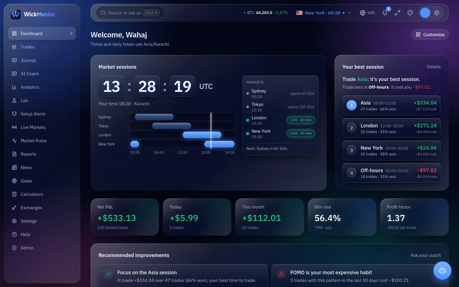 WickMentor dashboard